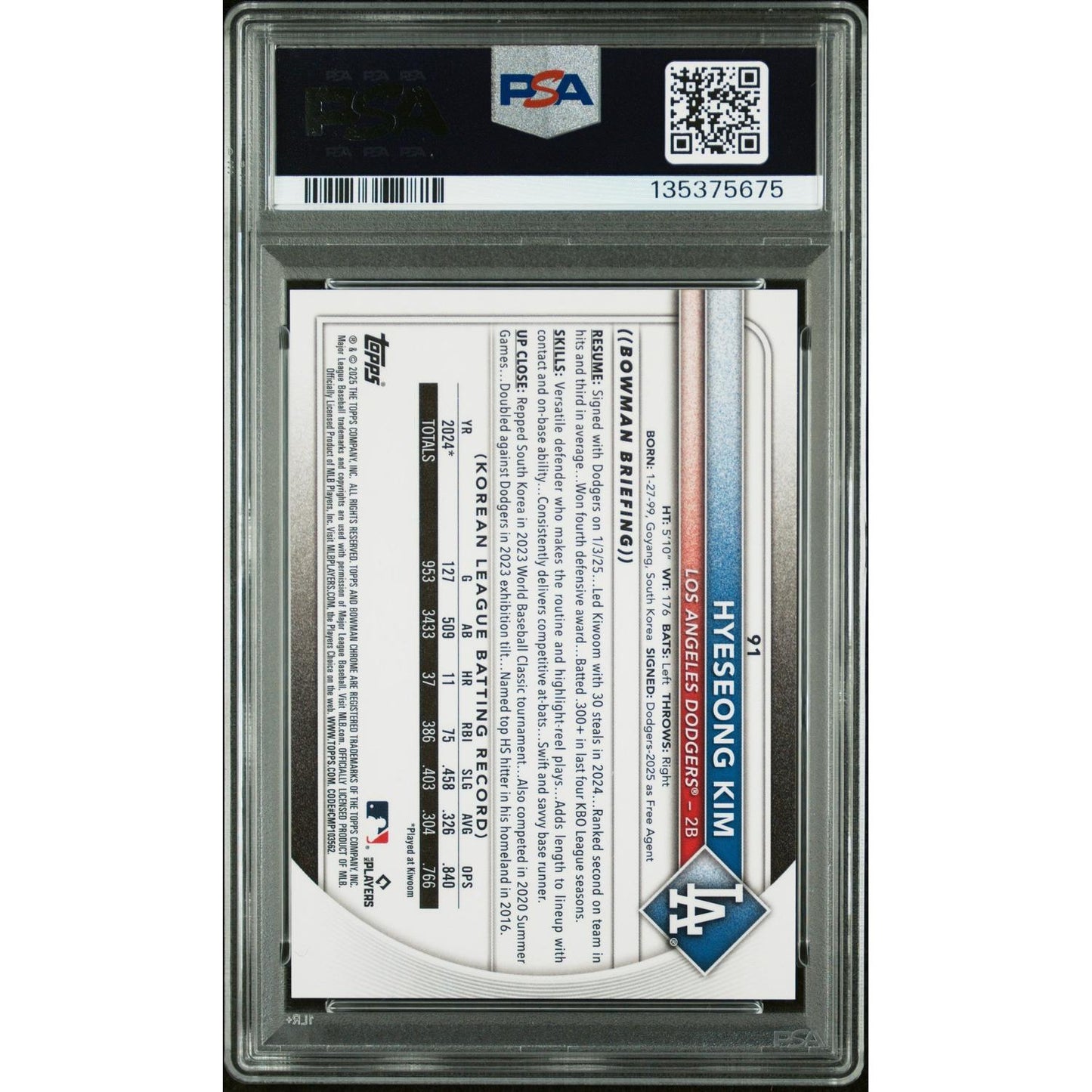 2025 Bowman Mega Box Chrome Hyeseong Kim #91 Black Refractor PSA 9