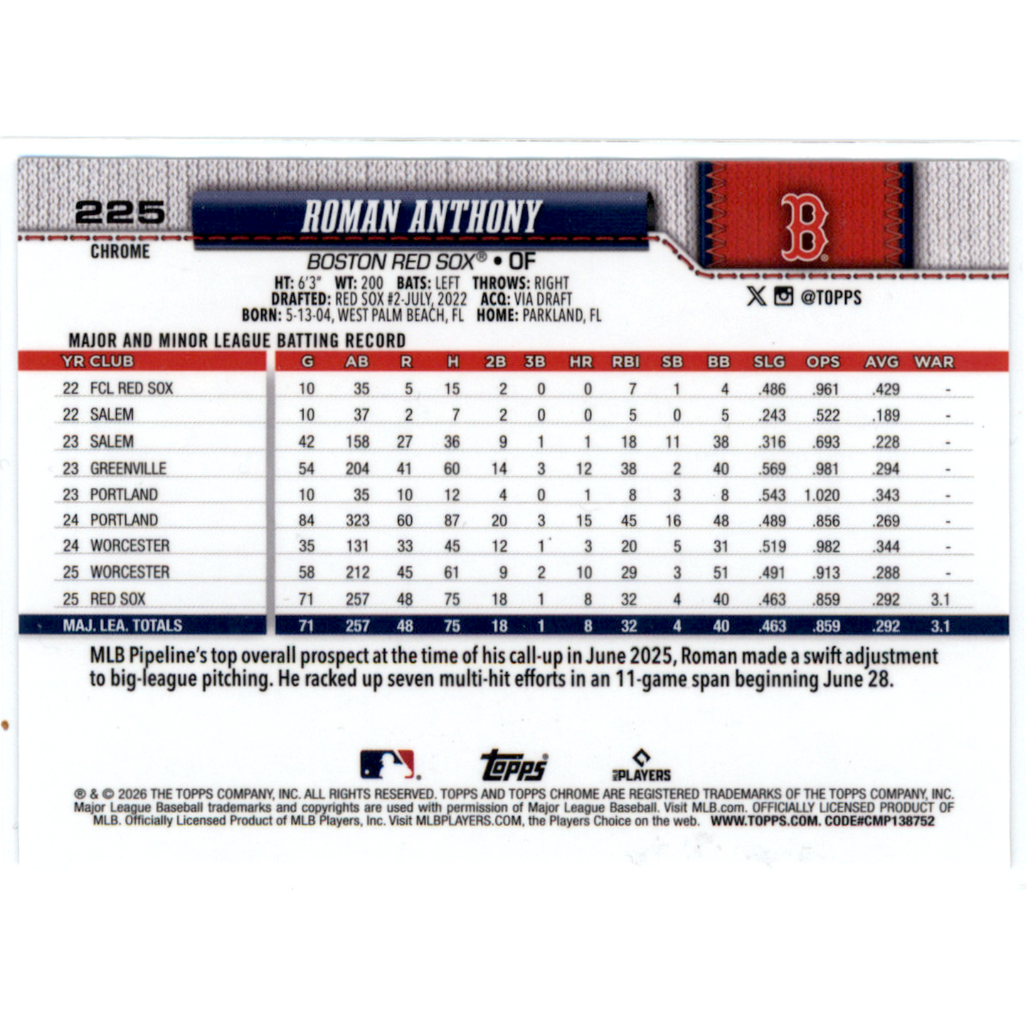 2026 Topps Chrome Roman Anthony #225 Refractor