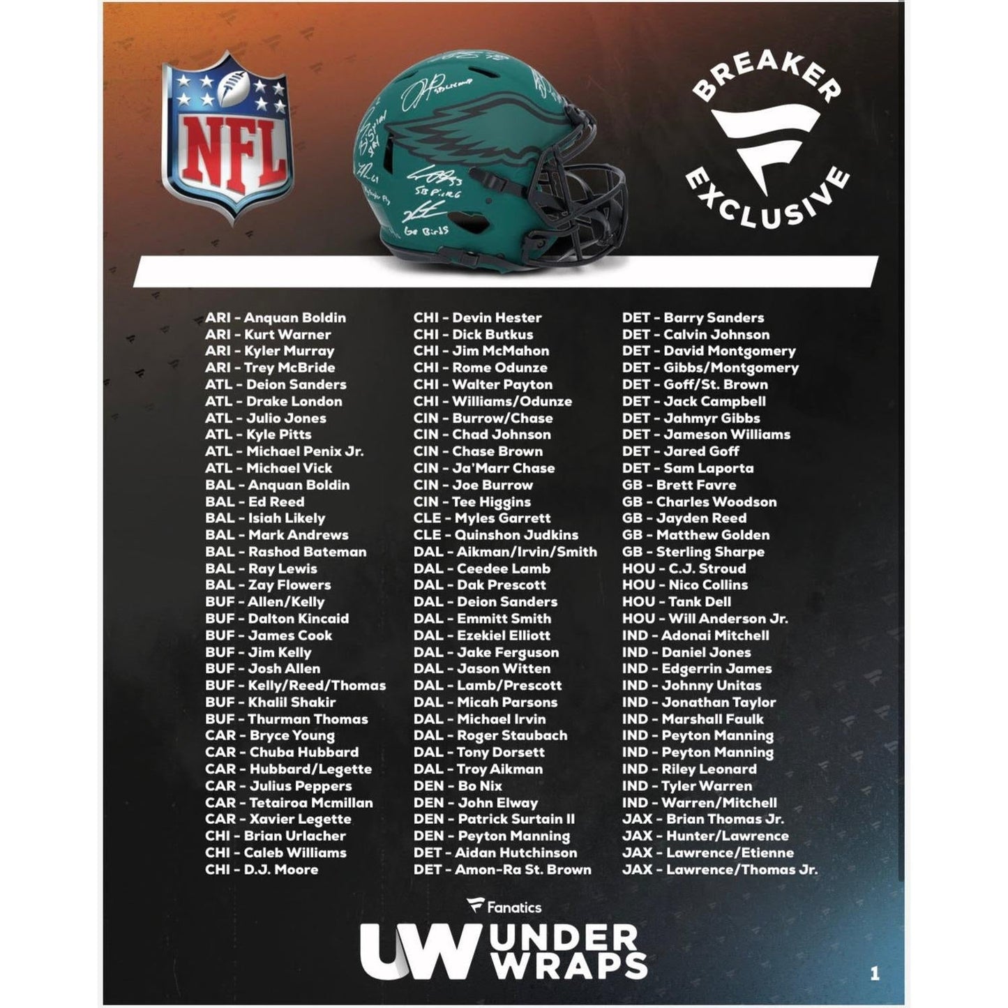 2025 Fanatics Under Wraps Autograph Helmet Volume II